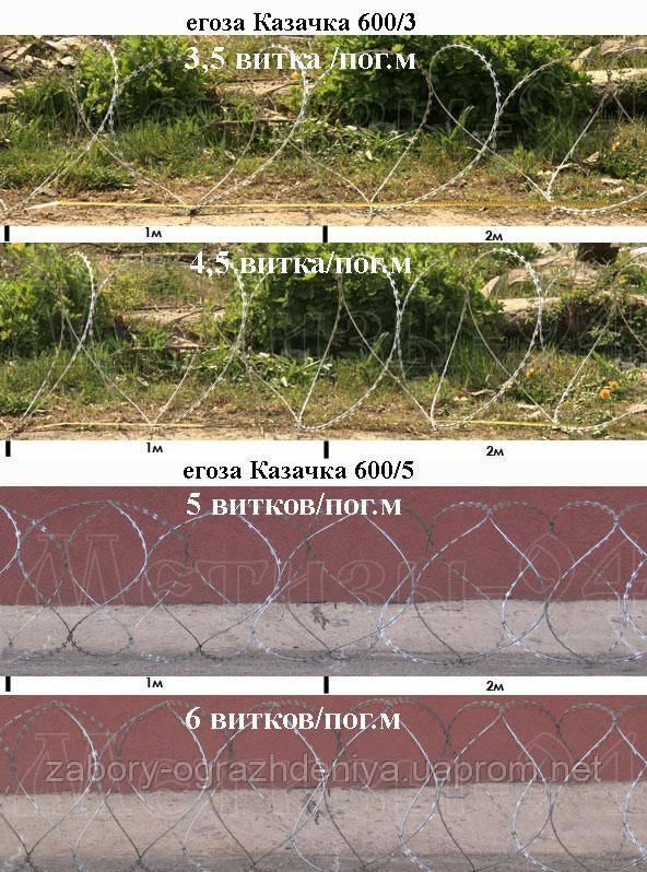 Єгоза Козачка 600/3 (86 витків) з підвищеним захистом від корозії, фото 1