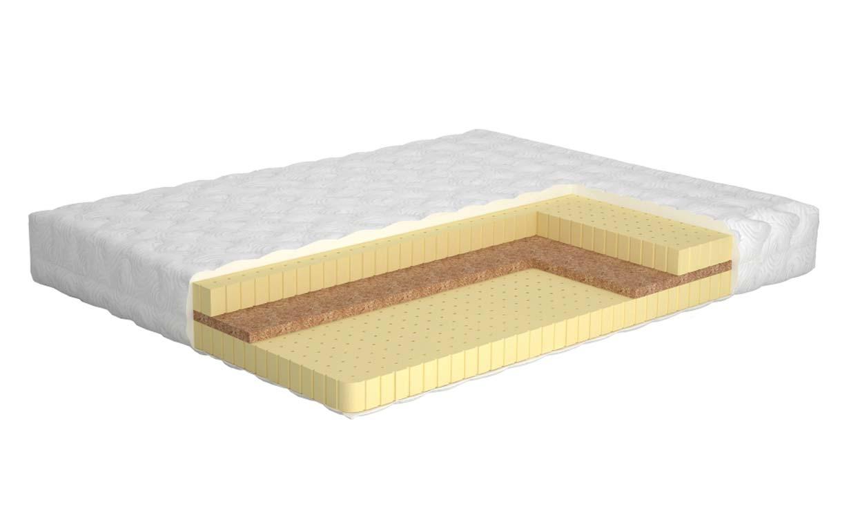 Матрац Латекс Кокос ультра (Latex Kokos ultra) МатроЛюкс, фото 1
