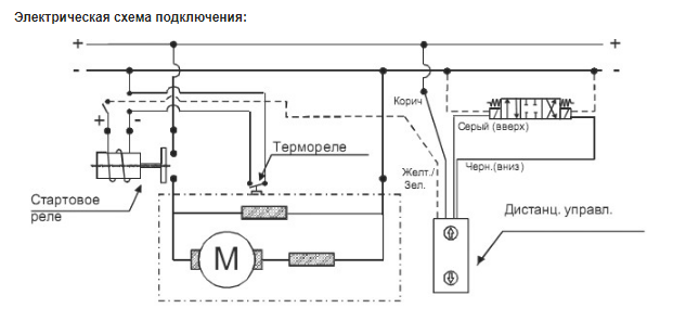 Мини-гидростанция снежного отвала для легкой внедорожной техники МРР-186, МРР-436 GPA - фото 2 - id-p822177038