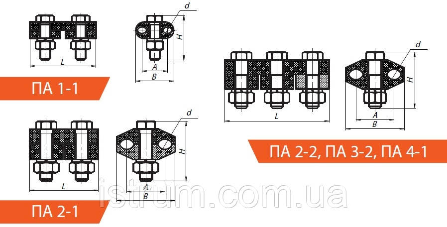 Зажим соединительный плашечный ПА 1-1 - фото 2 - id-p70497594