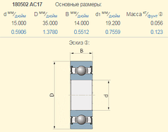 180502 підшипник МТЗ 62202-2RS