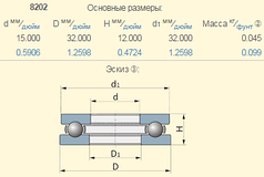 8202 підшипник МТЗ 51202