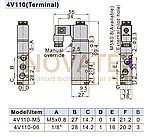 Розподільник 5/2 M5 4V110M5A 220V AC AirTAC, фото 3