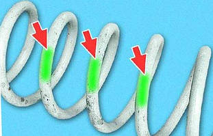 Колірна маркування пружин