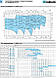 Насоси відцентрові з одним і двома робочими колесами N і N4, фото 3