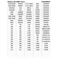 Этикетки Leuchtturm для монетних боксів (монети євро)