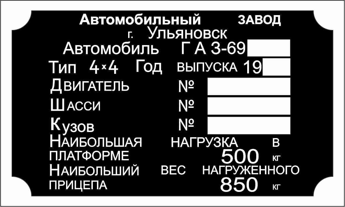 ГАЗ-69 (1952-1972 рр.) - Комплект із 5-ти шильдиків