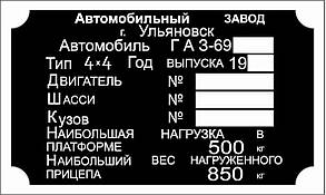 Шильд (дублювальна табличка) на ГАЗ-69 (1952-1972 рр.)