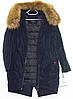 Парка жіноча зима VISDEER 827 з хутром (синя)XS-S, фото 6