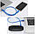 USB 3.0 AM/AM (тато-тато) 0,3 м синій, фото 3