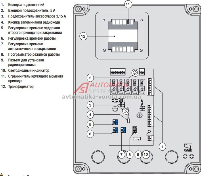 Плата Управления Came ZF1 (ID#70449059), Цена: 5313 ₴, Купить На.