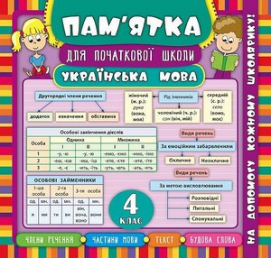 Пам’ятка для початкової школи. Українська мова 4 клас Укр (Ула)