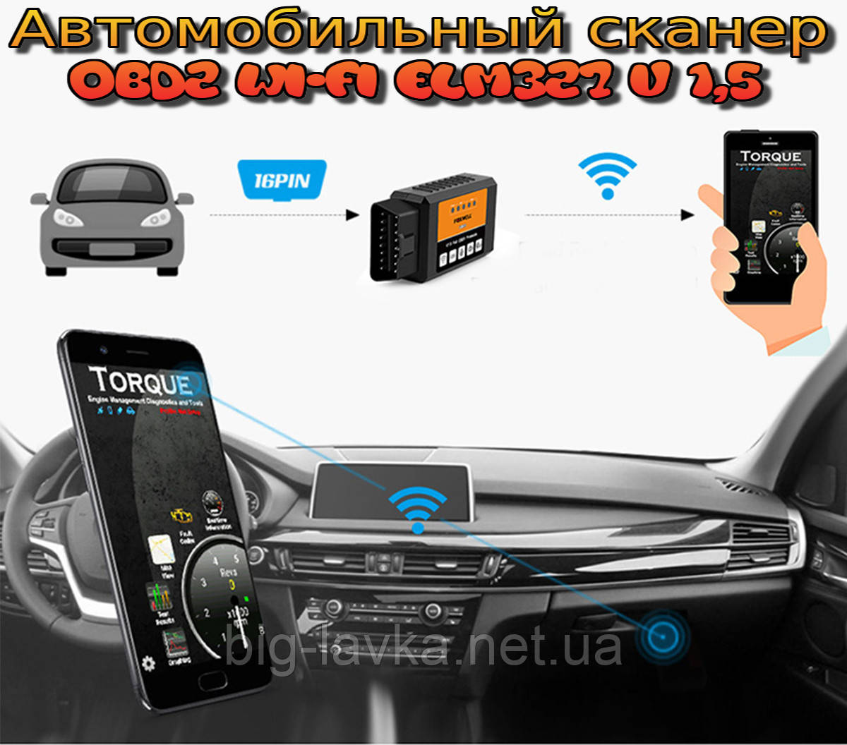 Діагностичний сканер Foxwell FW601 OBD2 WiFi ELM327 V1.5