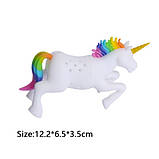 Ситечко для чаю "Єдиноріг" - розмір ситечка 10*6см, силікон, фото 9