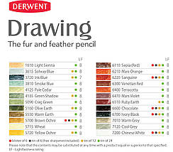 Набір кольорових олівців DERWENT Drawing Pensils 12 цв. у металі DW-0700671, фото 3