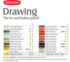 Набір кольорових олівців DERWENT Drawing Pensils 24 кол. у металі DW-0700672, фото 2