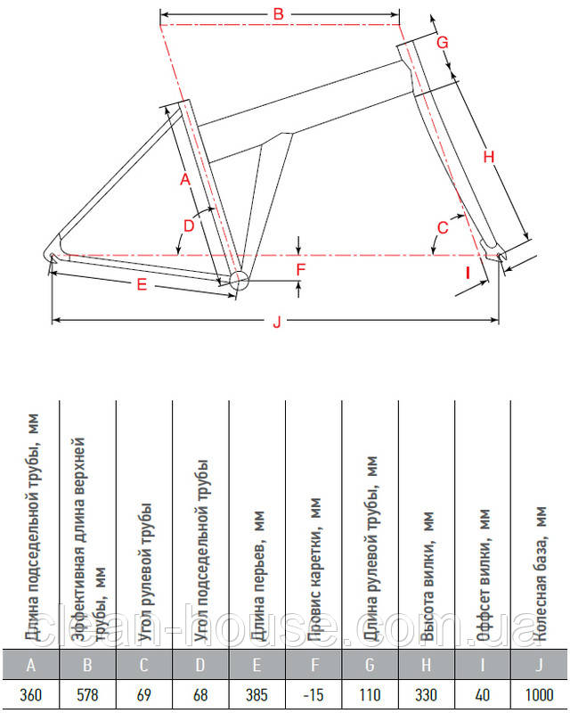 Велосипед Aist Compact 20 2.0 Складной Характеристики рамы