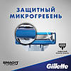 Gillette Mach3 Turbo 8 шт. в пакованні змінні касети для гоління, новий тип, оригінал, фото 4