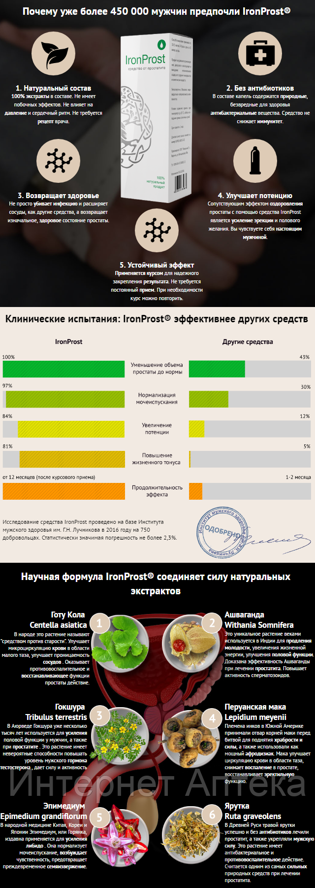 iron prost купить в украине