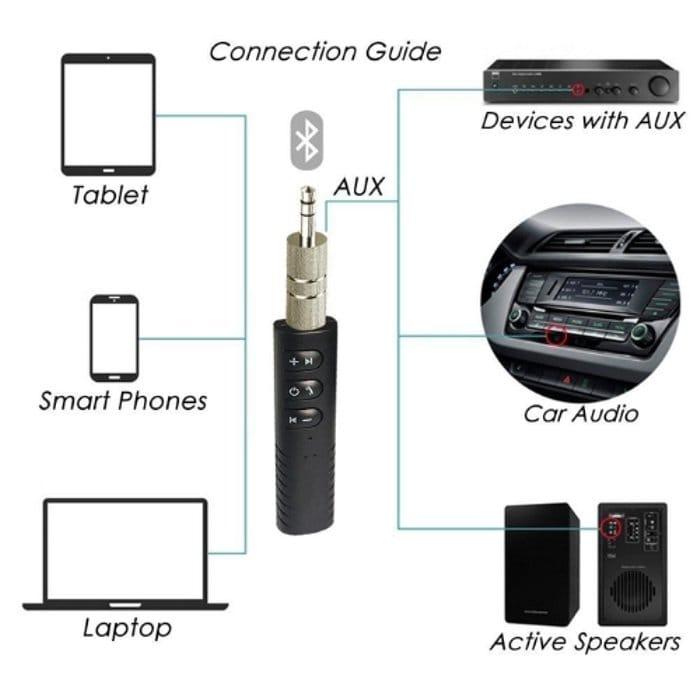 Стерео підсилювач і Bluetooth-приймач для навушників AX-03 (BT-450)