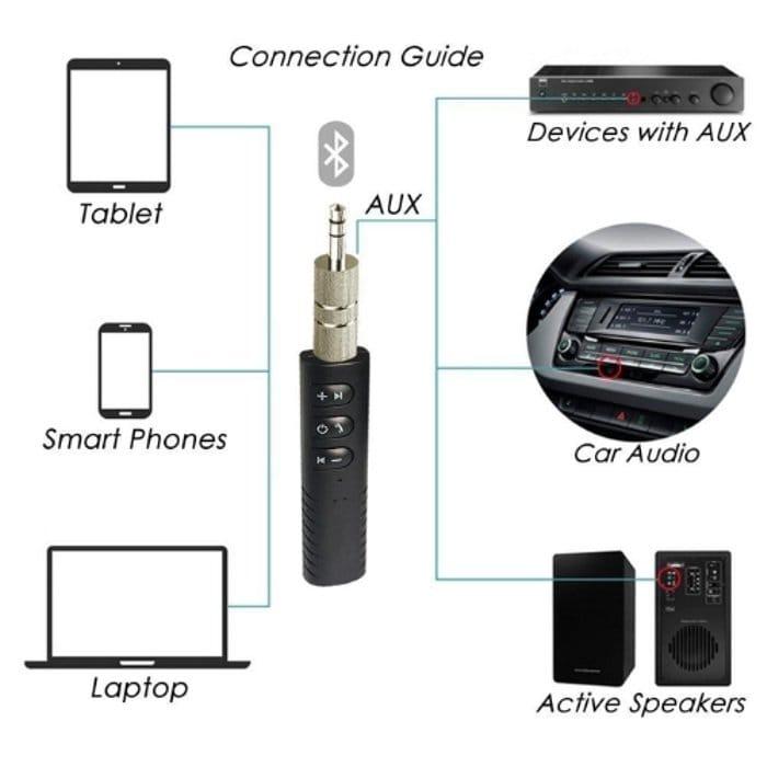 Стерео усилитель и Bluetooth-приемник для наушников AX-03 (BT-450) - фото 1 - id-p681699701