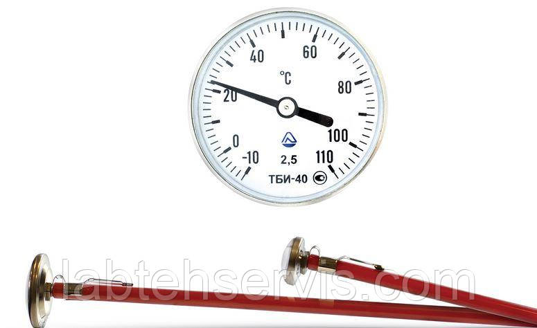 Термометри біметалеві голчасті ТБІ