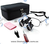 2.5x Galilean Prism (Titanium) — Бінокулярні лупи без підсвітки, фото 3