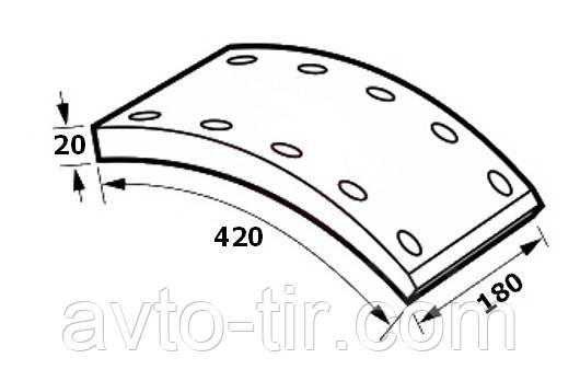 Накладки гальмівні SAF 180X20 FI420