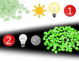 Світяться каміння, флуоресцентні гальки 100 шт, фото 4