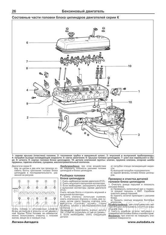 Книга Toyota LiteAce 1985-96 Инструкция по эксплуатации, обслуживанию и ремонту - фото 3 - id-p231270442