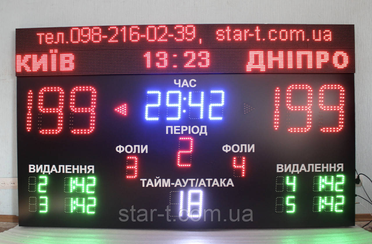 Купить ️ Спортивное табло с названием команд в Украине от производителя ...