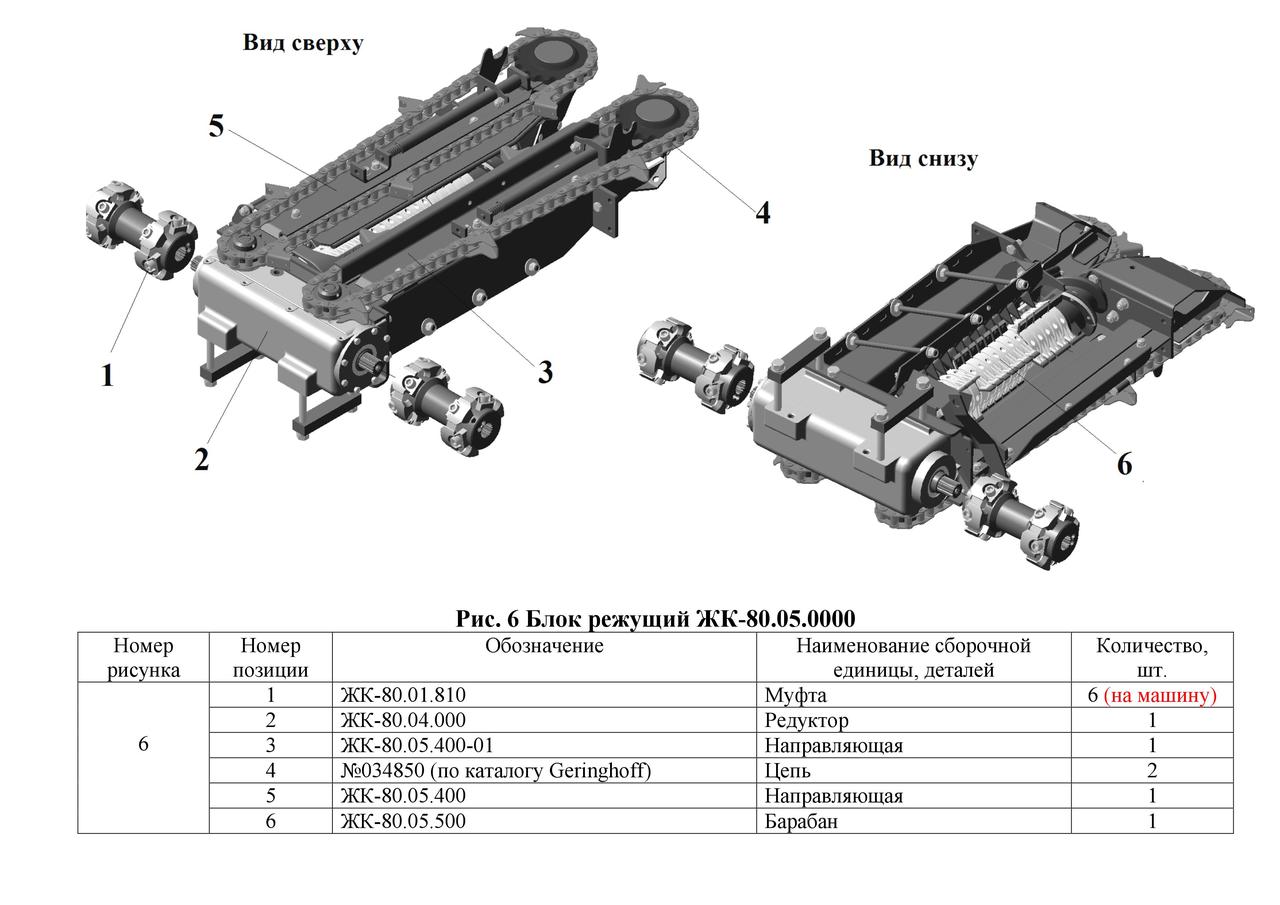 Блок різальний РК-80.05.0000 на РК-80 і РК-60