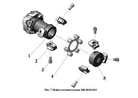 Муфта сполучна РК-80.01.810