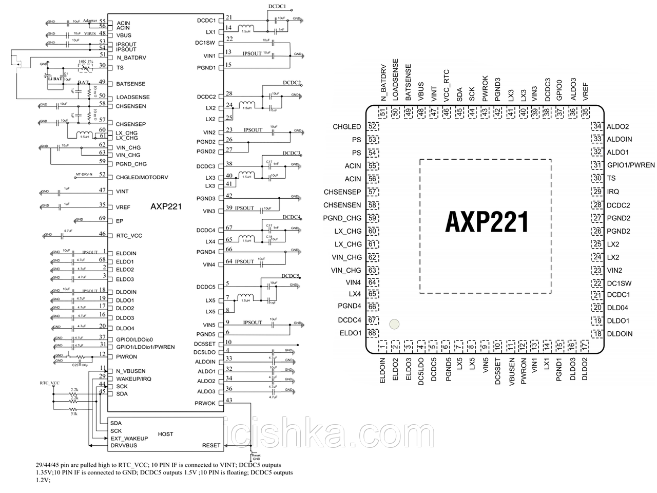 AXP221 - Контроллер питания X-Powers - фото 4 - id-p363342476