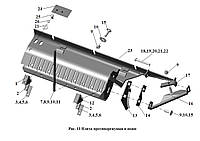 Плита противорежущая и ножи на ЖК-80 и ЖК-60