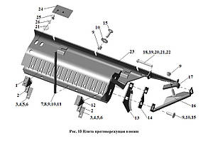 Плита протирізальна та ножі на РК-80 і РК-60