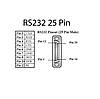 Brainboxes UC-275-279B 8-портова плата послідовного порту PCI RS232 DB25, фото 3