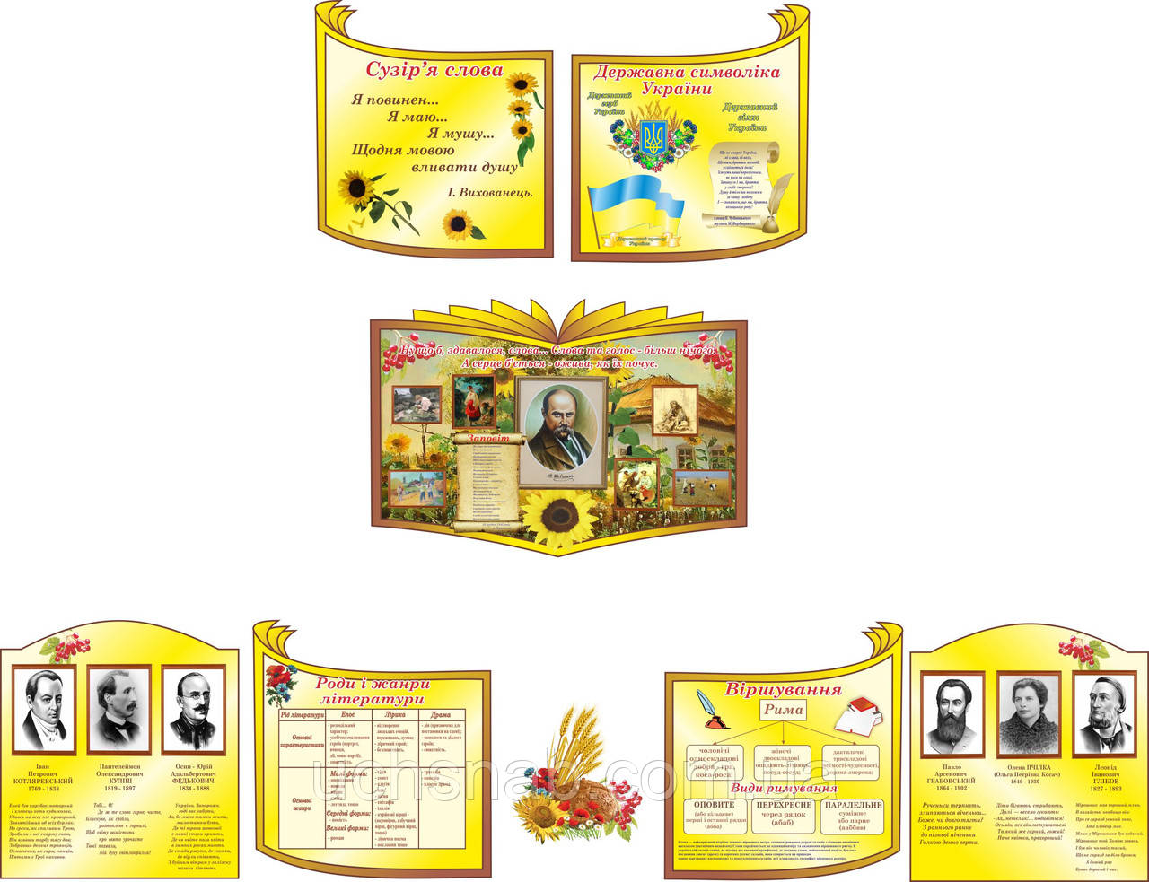 Сучасні ідеї оформлення кабінету української мови - жовті стенди, фото 1