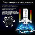 Світлодіодні LED лампи для фар автомобіля X3 H11, фото 8