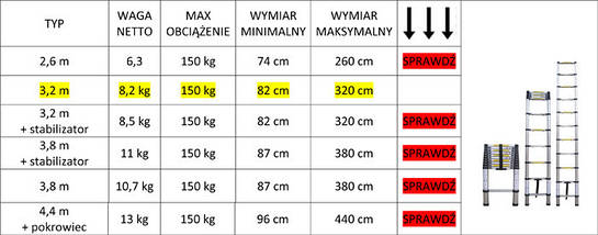 Драбина телескопічна алюміній 3.2 м, фото 2