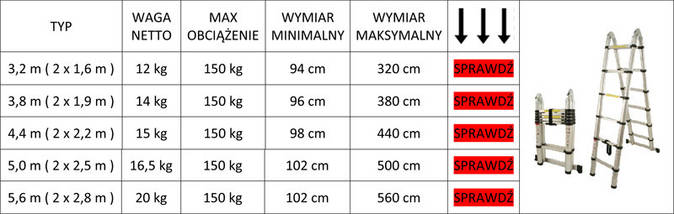 Драбина телескопічна алюміній 3.2 м, фото 3