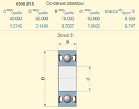 Подшипник к сеялке Monosem 6208-2RS 10161059