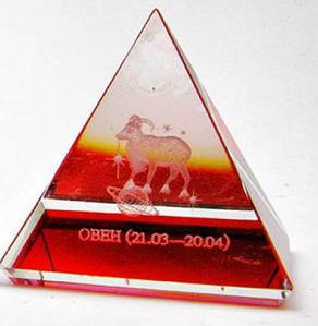 Піраміди кришталеві "Гороскоп" (н-р 12 шт.)(5 см) ( 18201)