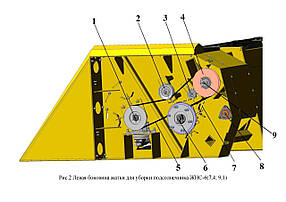 Ліва боковина жатки ЖНС-6 (7,4; 9,1)