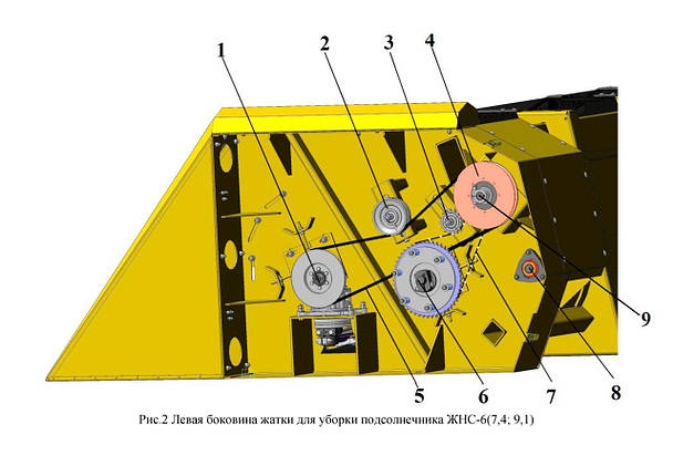 Ліва боковина жатки ЖНС-6 (7,4; 9,1), фото 2