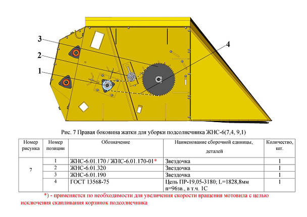 Права боковина жатки ЖНС-6 (7,4, 9,1), фото 1