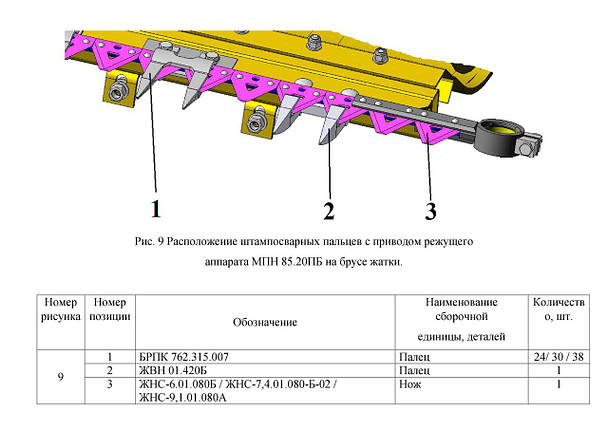 Розташування штампозварних пальців із приводом різального апарату МПН 85.20ПБ на брусі жатки., фото 2