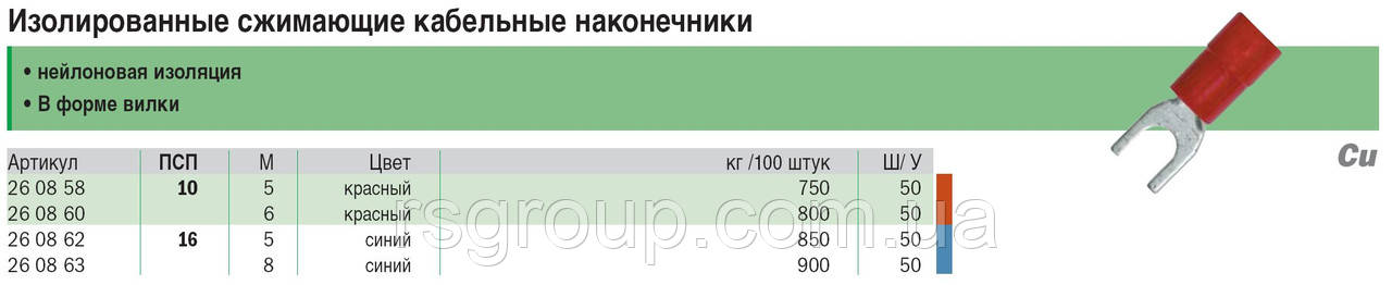 Кабельні наконечники з вилкою 10 M5,16 M6 haupa