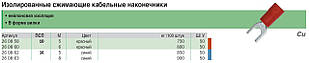 Кабельні наконечники з вилкою 10 M5,16 M6 haupa