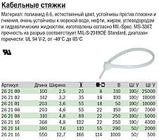 Кабельні стяжки, поліамід 6.6, натуральний haupa